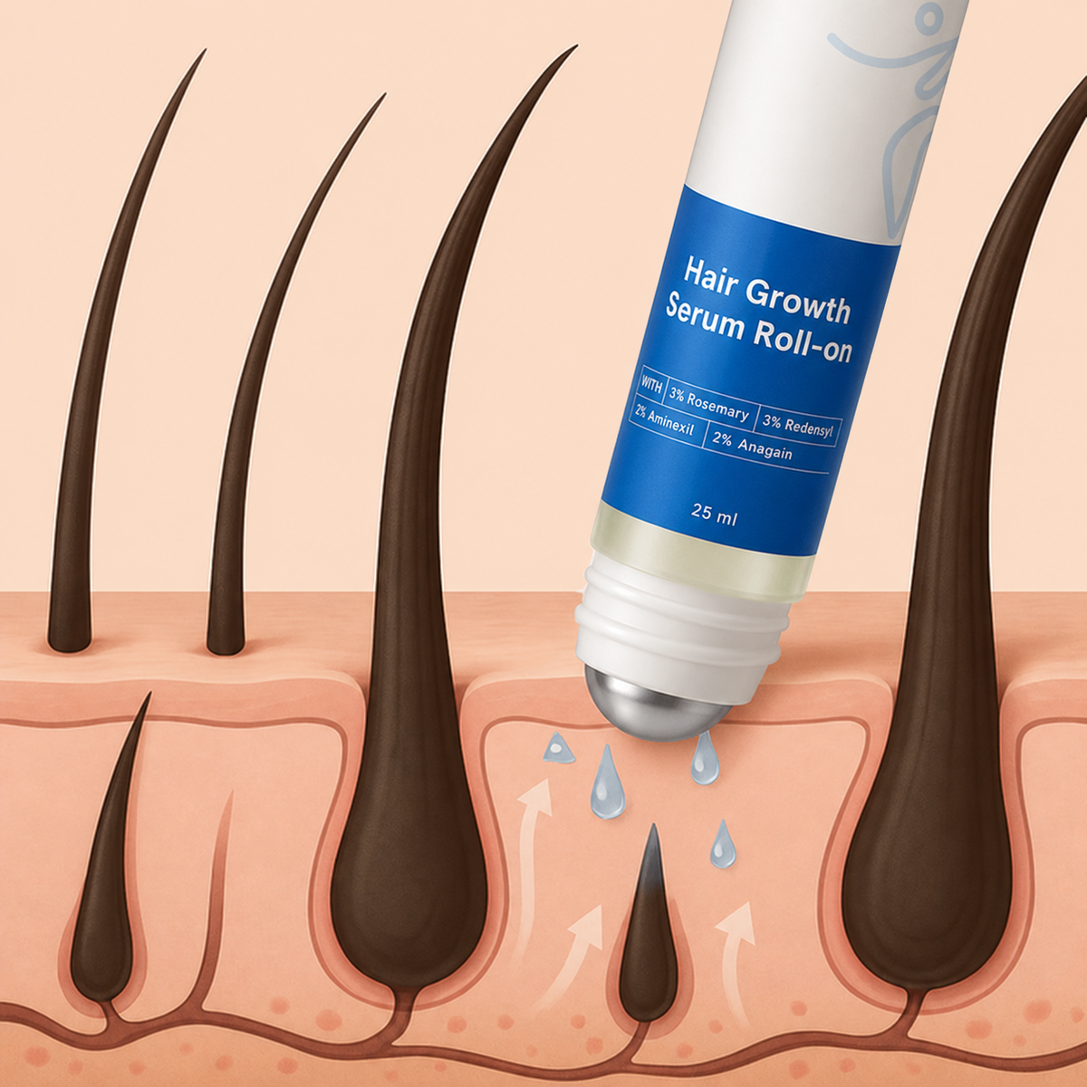 COCONEE 25ml precision roll-on beard serum product details