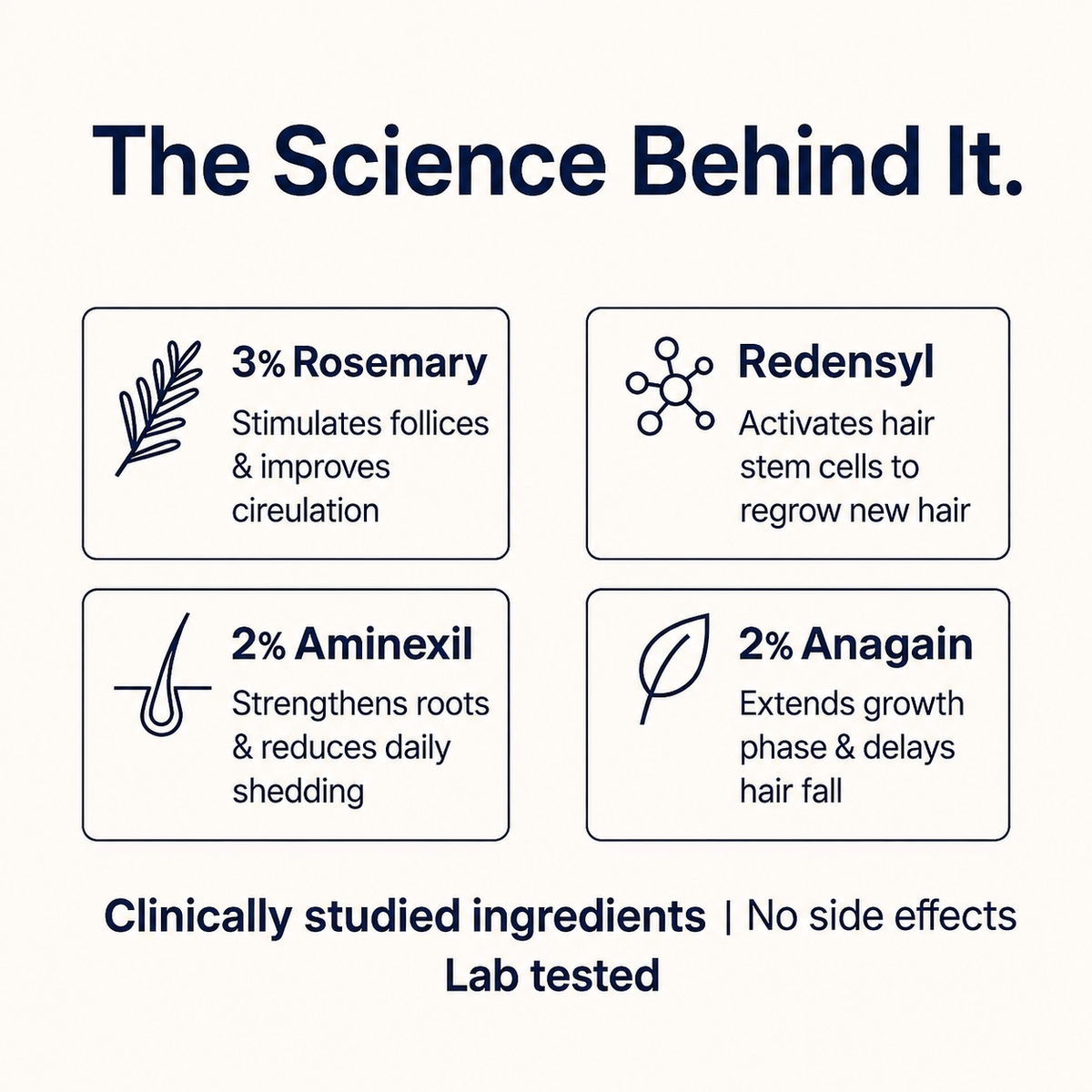 Ingredients behind the COCONEE beard-care serum formula