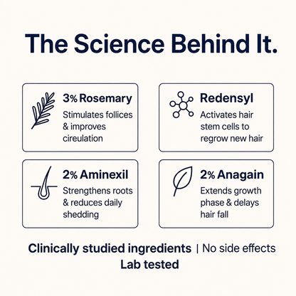 Ingredients behind the COCONEE beard-care serum formula