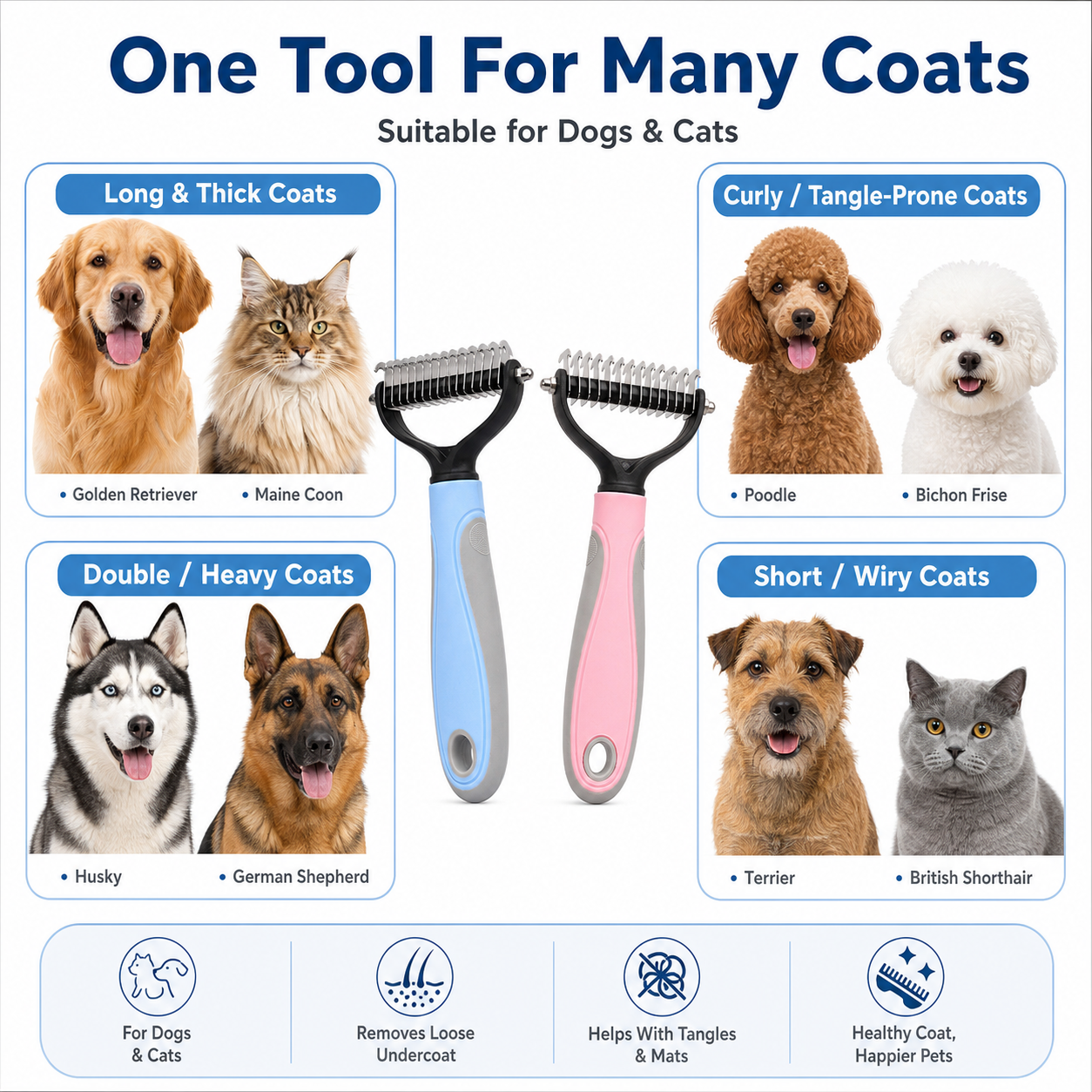 Dual-Sided Pet Dematting Comb